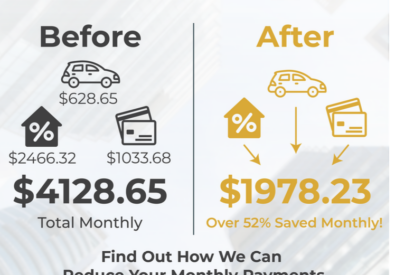 Ejaz Alidina – Mortg...